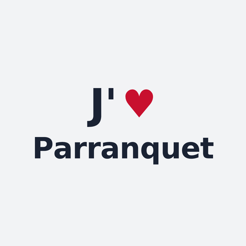 Poster personnalisé Parranquet — design J'aime Parranquet