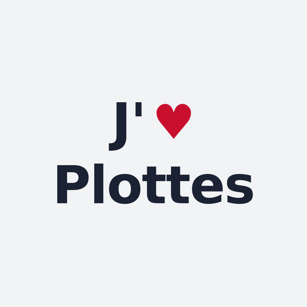 Poster personnalisé Plottes — design J'aime Plottes