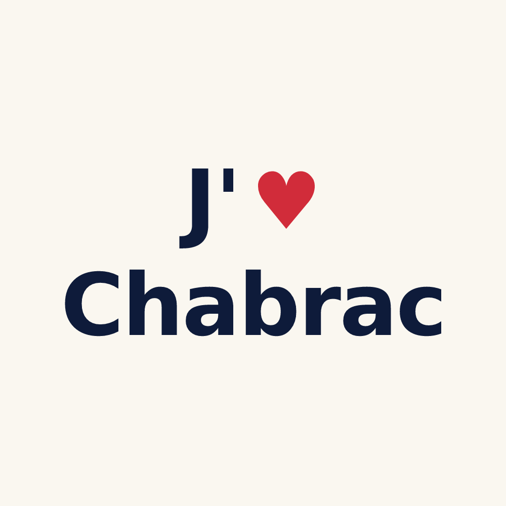 Tasse personnalisée Chabrac — design J'aime Chabrac